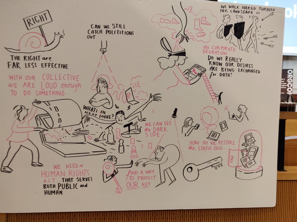 owenblacker's tweet photo. I've just managed to photograph some of the awesome live-tooning that's been going on. These are the images from @Snowden's talk: #ORGCon2019 https://t.co/mYD8xeYnRK