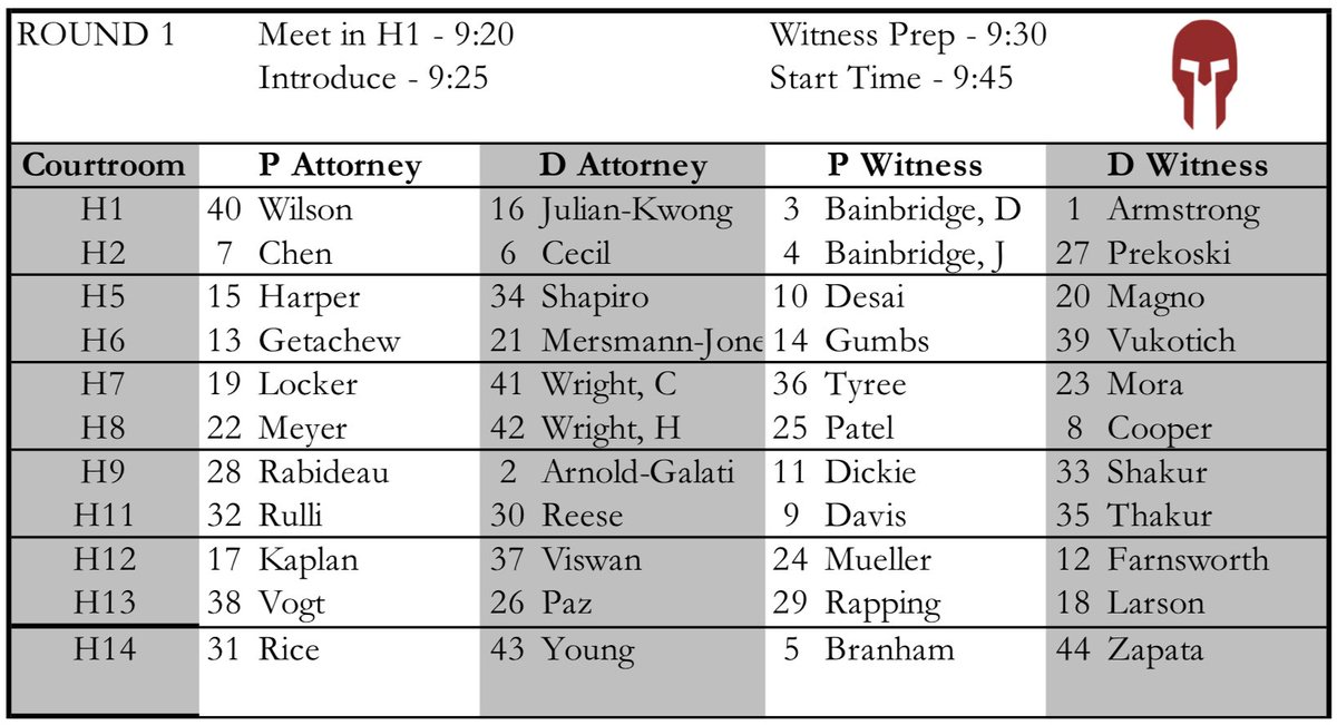 StandUpMock's tweet photo. Gladiator Round 1 pairings https://t.co/m7Whtc4StM