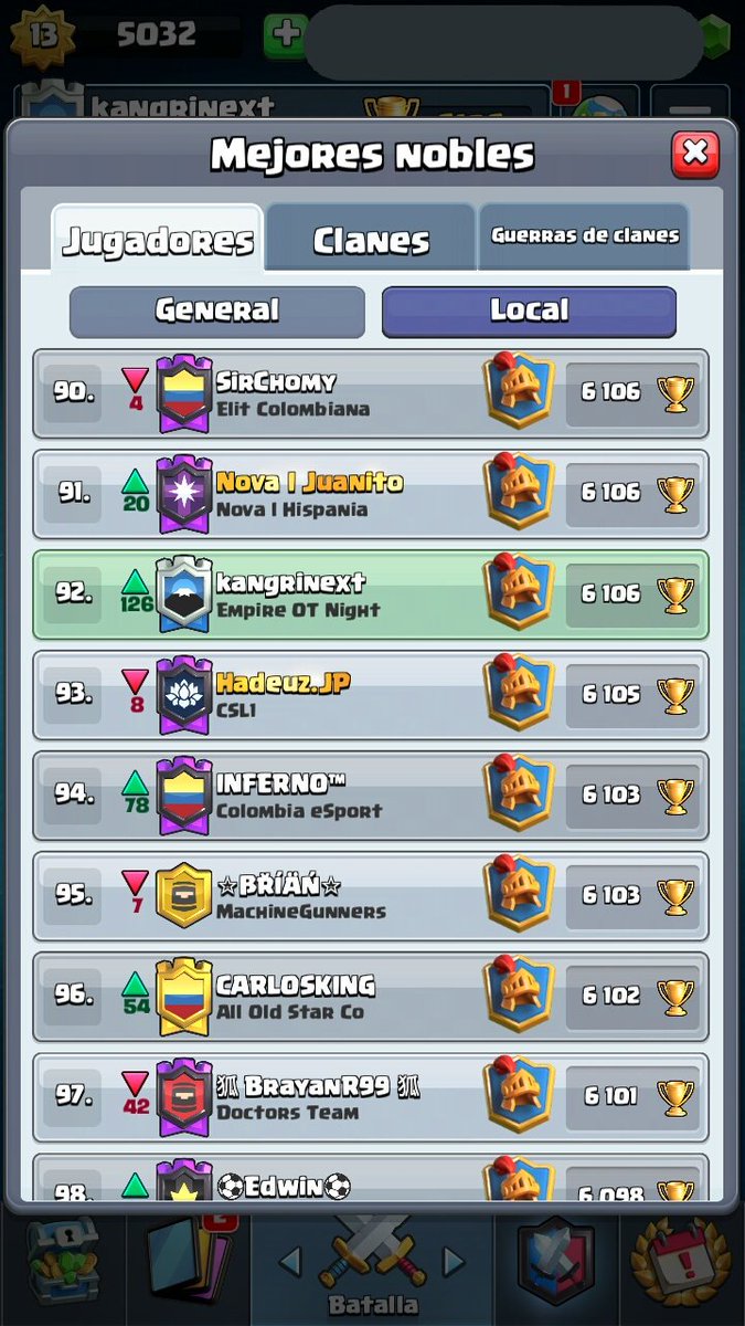 Con esfuerzo llego al top 100 a nivel nacional, vamos por mas💪