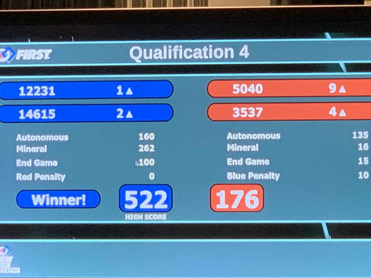 Navigate Robotics FTC Team Turbo Charged #14615 tweet media