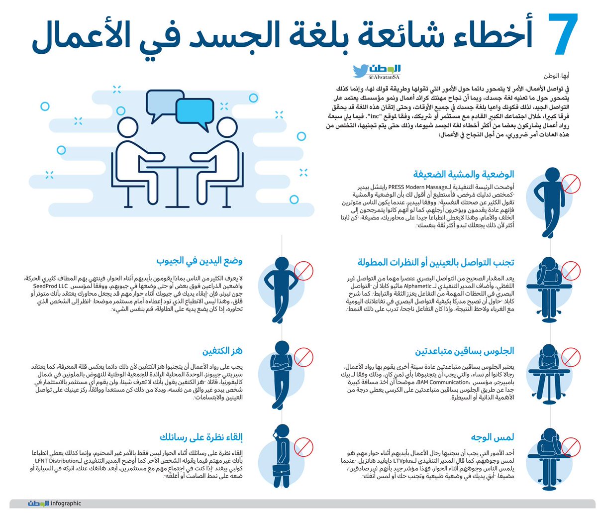 Transcription Translation | PDF, image size:1200x1037