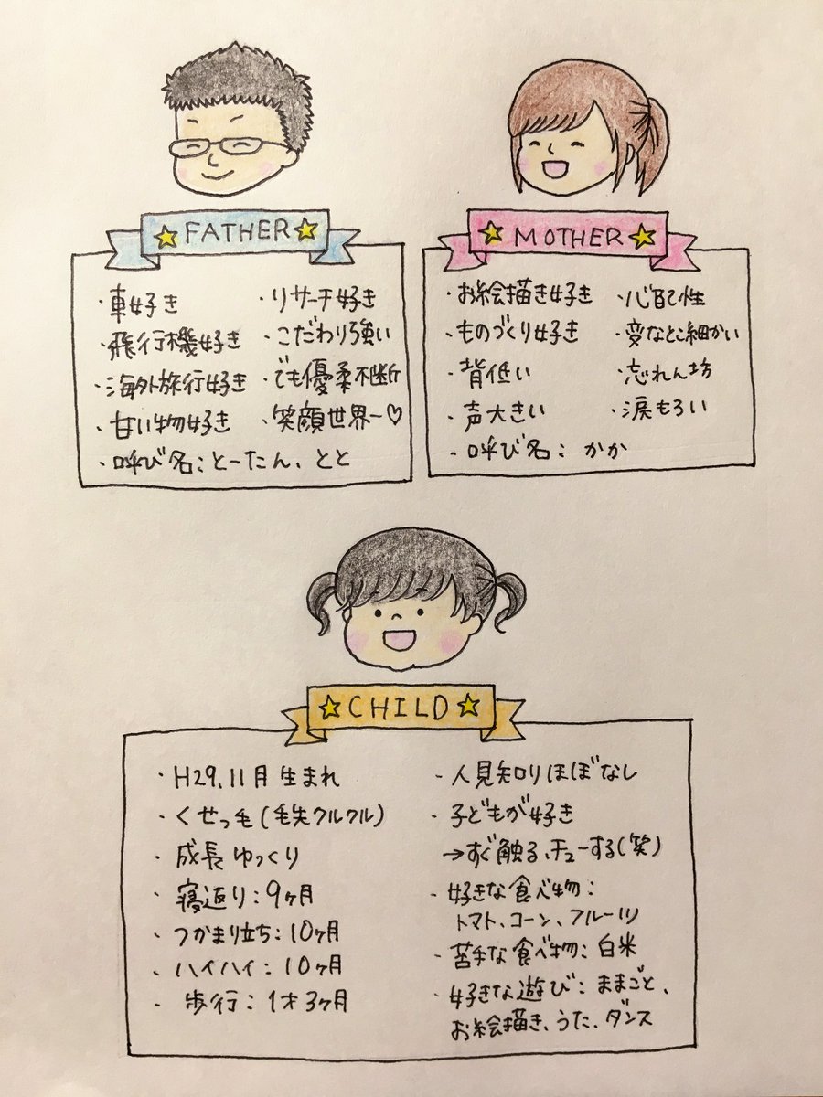 初めてのツイオフ参加✨
娘、1歳8ヶ月。アナログで育児絵日記をゆるりと描いてます☆
いろんな方と繋がれたら嬉しいです☺️
#育児絵ツイオフ
#育児絵ツイオフ_自己紹介 