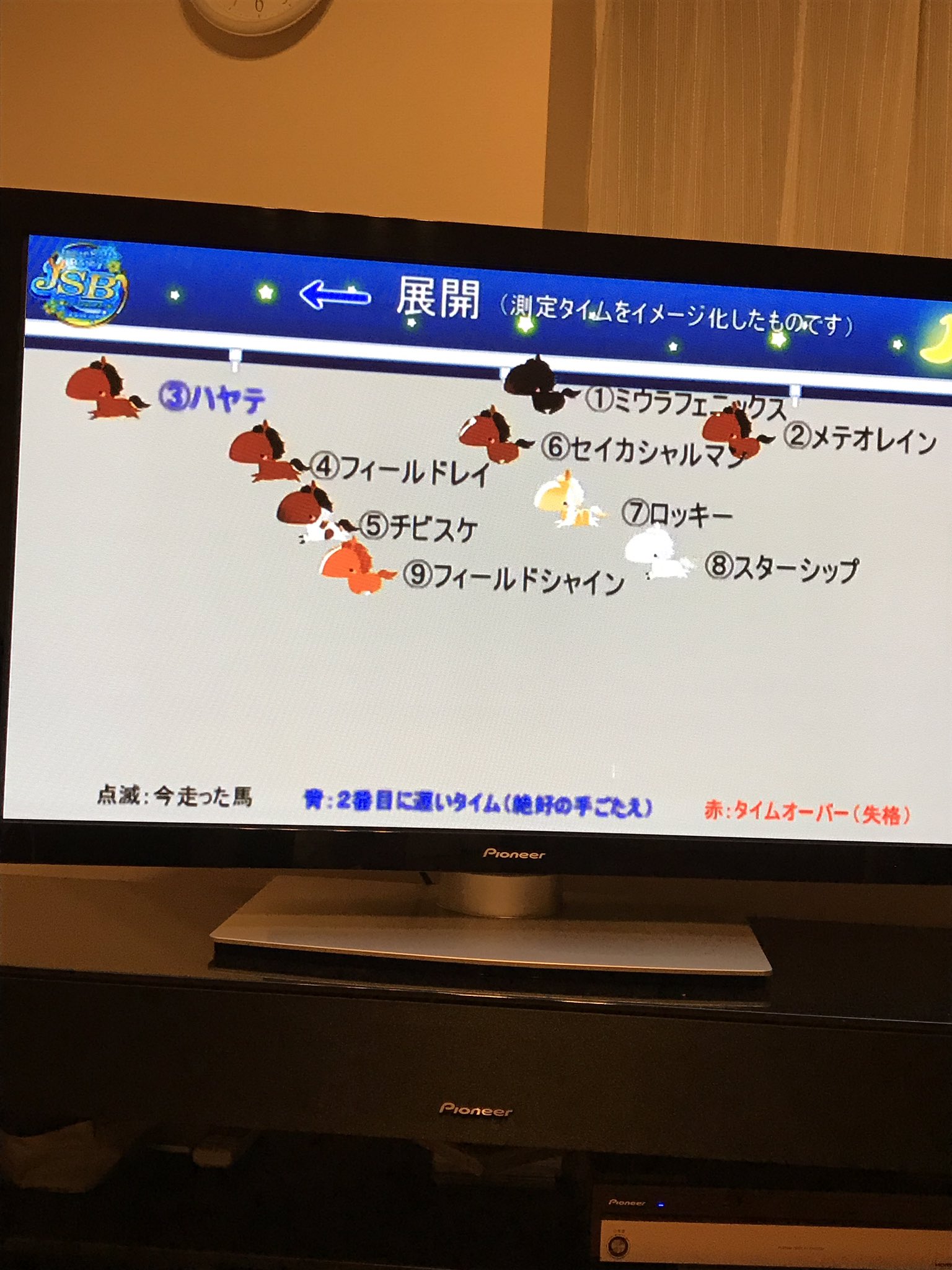 栄光のゴール Twitter Search Twitter
