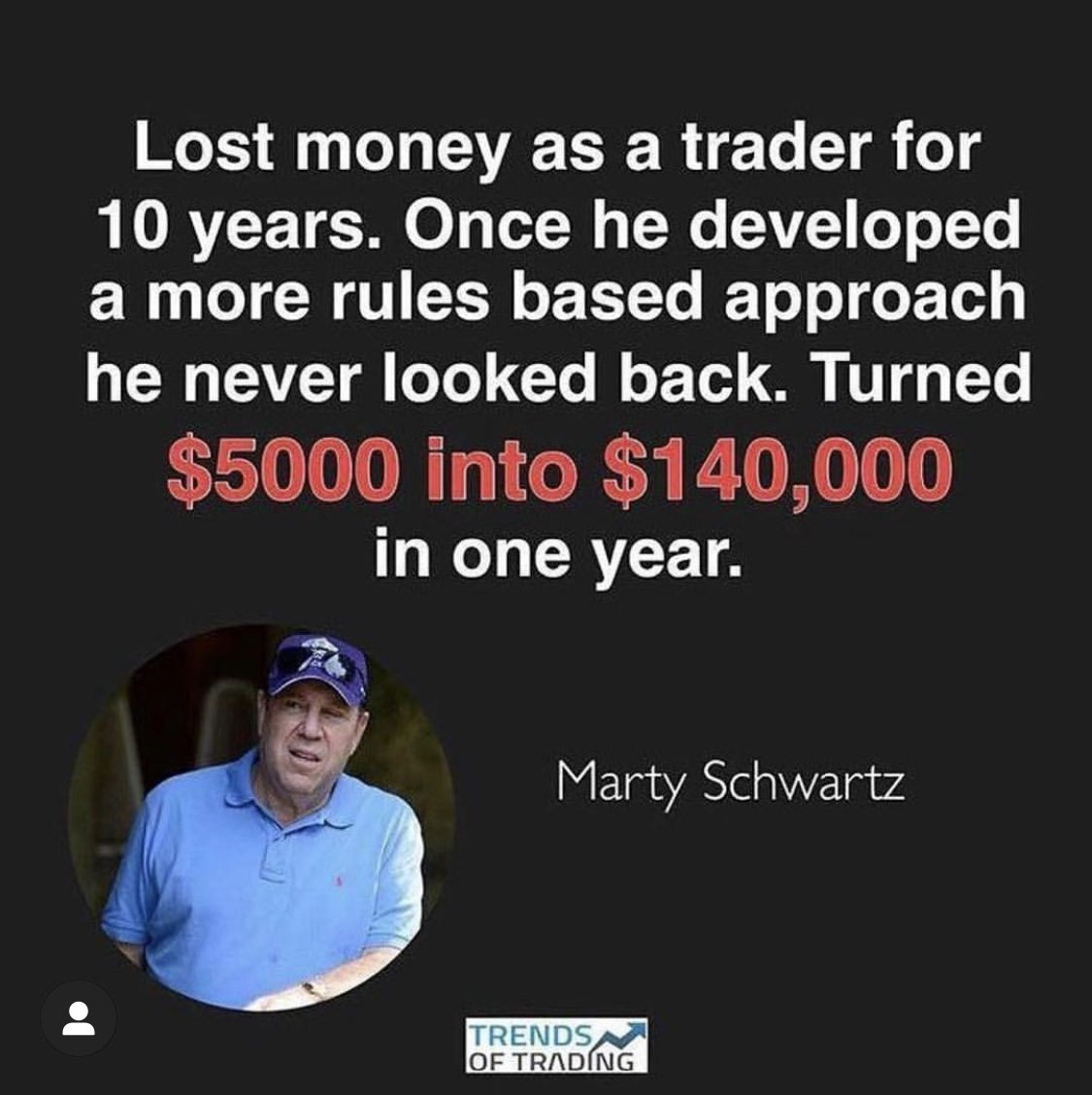 SJosephBurns's tweet photo. The 6 Key Trading Principles of Marty Schwartz https://t.co/hsiy4DACq8 https://t.co/hd5YvBWwUo
