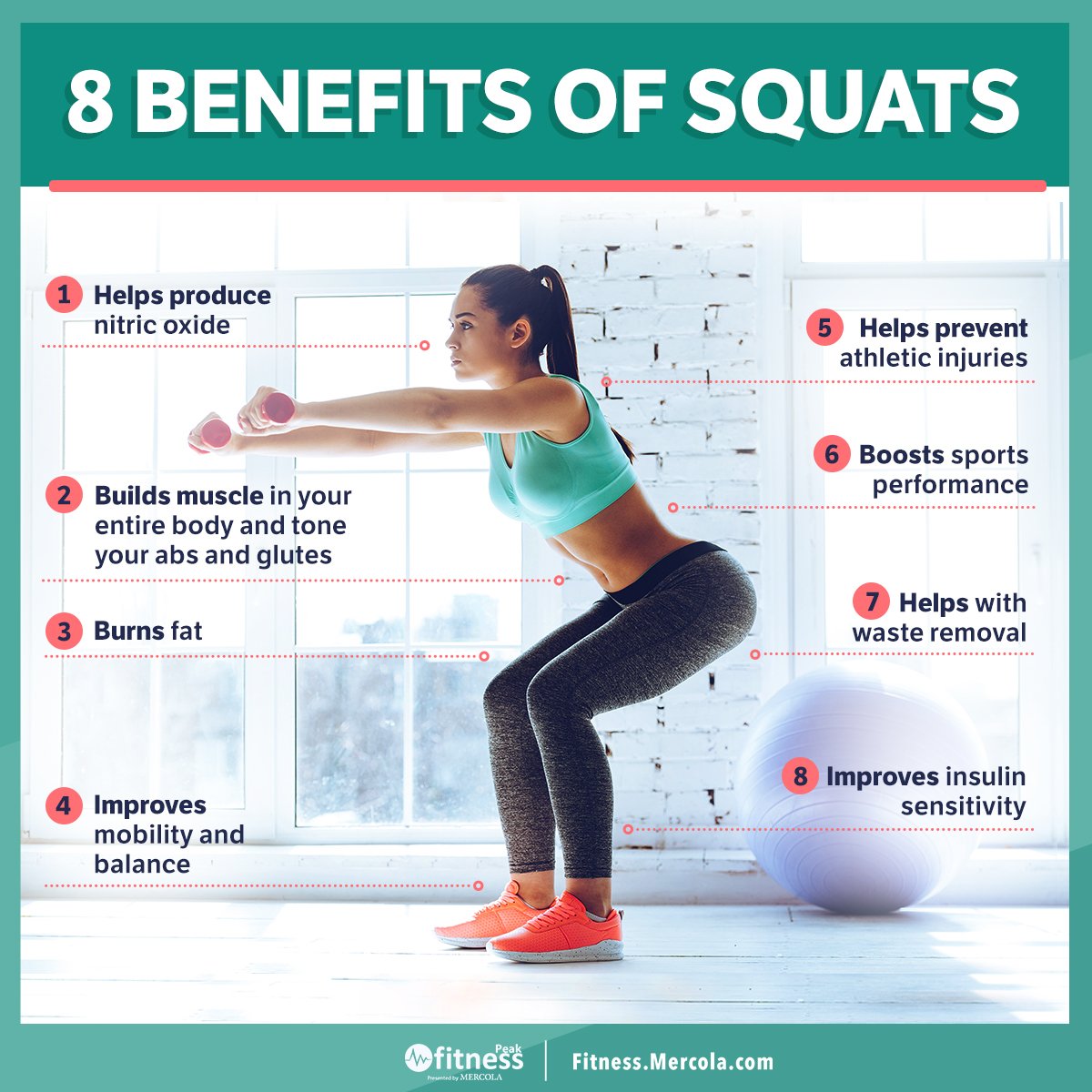 MercolaFitness's tweet photo. Squats promote mobility and balance, and offer many other health benefits. https://t.co/TE9VIOteML https://t.co/7mz9uvsfb5