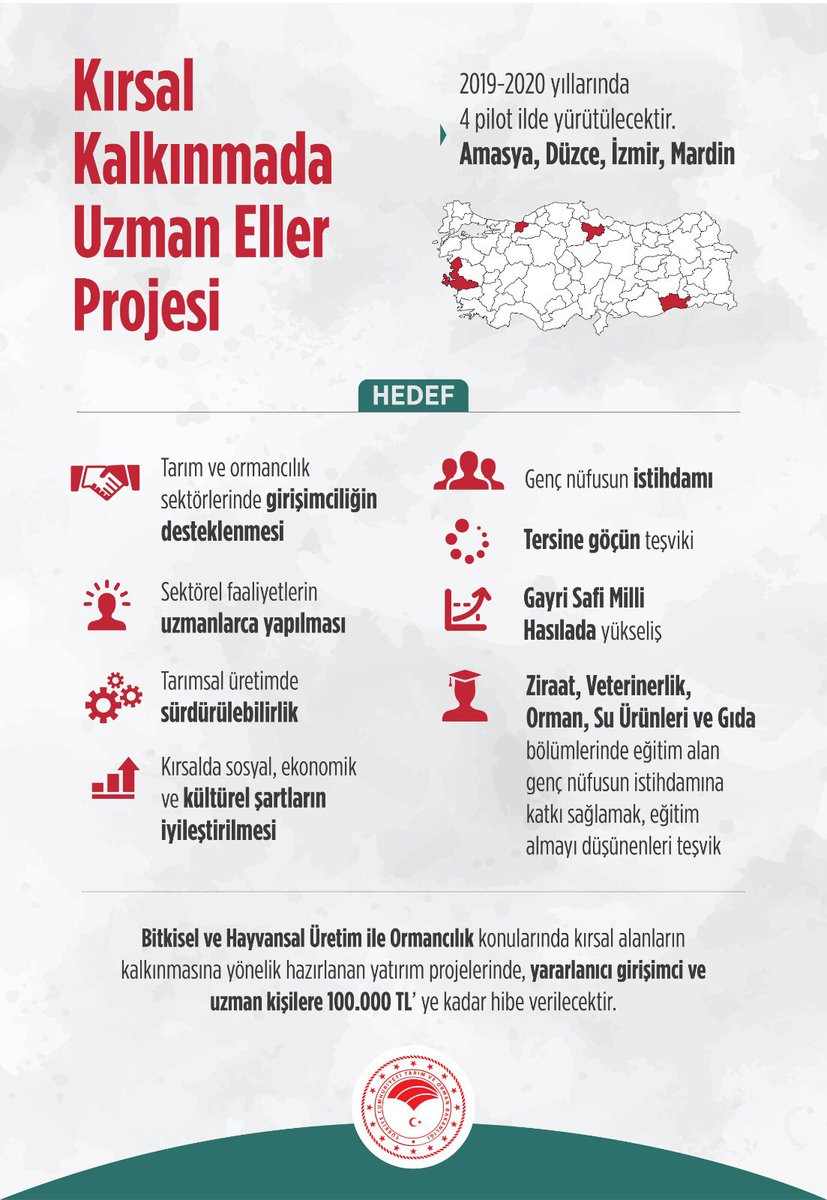 Kırsalda kalkınma, uzman ellerle daha da güçlenecek.

Projeyi başarıya ulaştırıp, inşallah bütün ülkemizde yaygınlaştıracağız.