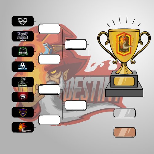 🏆 Destiny Cup 🏆
Estos son los clasificados a los play off.
Buena suerte a todos!!