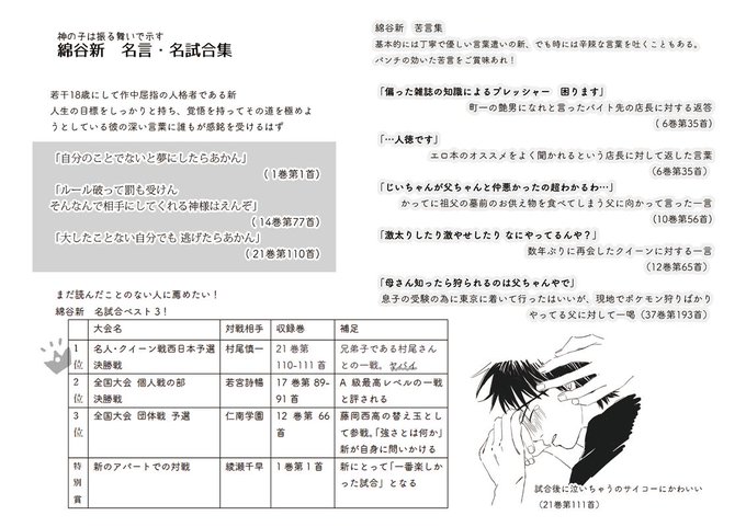 ちはやふるの注目 画像ツイートまとめ 19ページ目 アニメレーダー