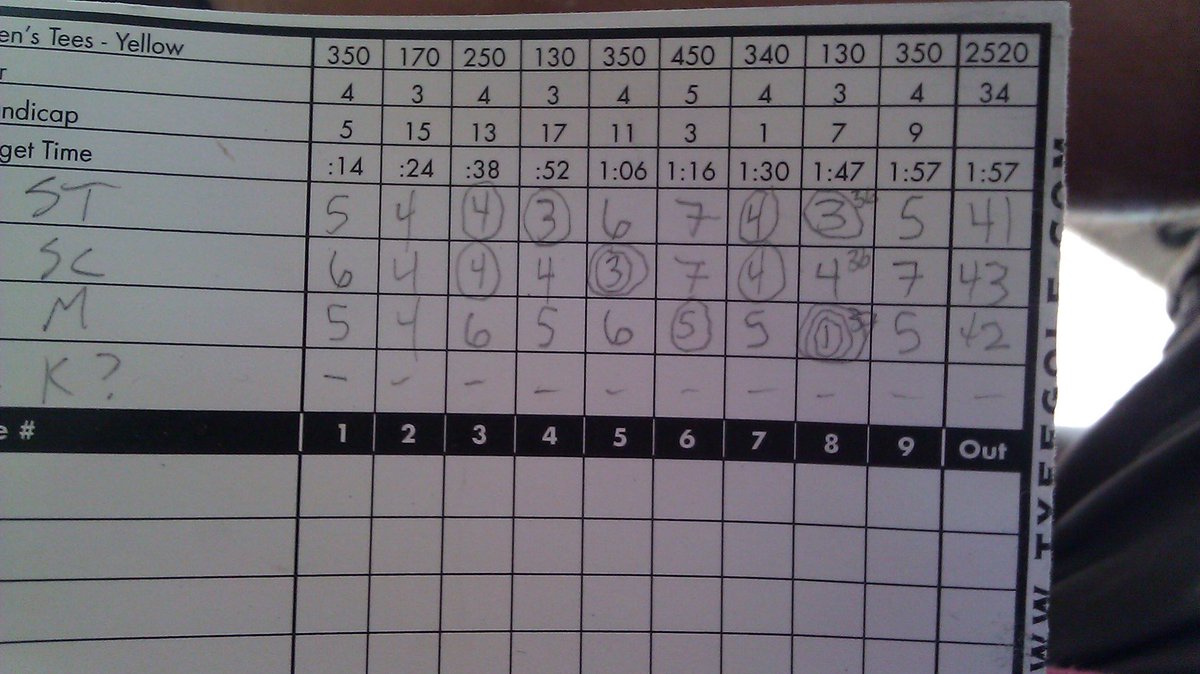 @MilesKISW Five years ago today at Tyee golf course!  #holeinone