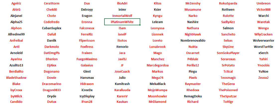 SmiteWarBot's tweet photo. Segunda semana de Junio, 2023.
Ksier (@MrKsier) ha matado a iPlatinumWhite (@iPlatinumWhite).

Quedan 32 participantes. https://t.co/215zOtVC6v