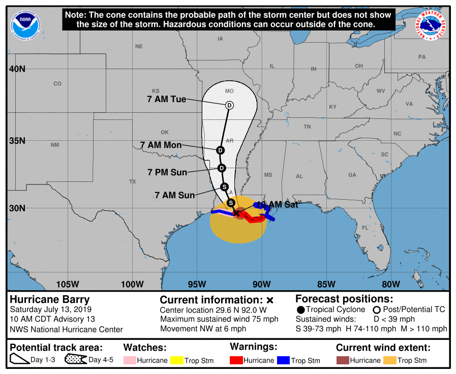 NWSShreveport's tweet photo. Barry is now a Category 1 hurricane just off the southern Louisiana coast. Barry will begin to weaken after making landfall. However, locally heavy rainfall, flash flooding, and isolated tornadoes will be possible this weekend, especially over S Cntrl AR &amp; N Cntrl LA. https://t.co/eYuce0UWXF