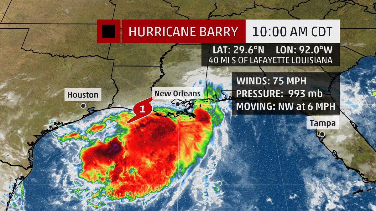 LafourcheSO's tweet image. We now have #HurricaneBarry. 🌀

For the very latest, check out LPSO.net/STORM for the latest information for #Lafourche Parish residents. We’re updating this page around the clock with evacuations, road closures, office closures, and even sandbag locations. #lawx