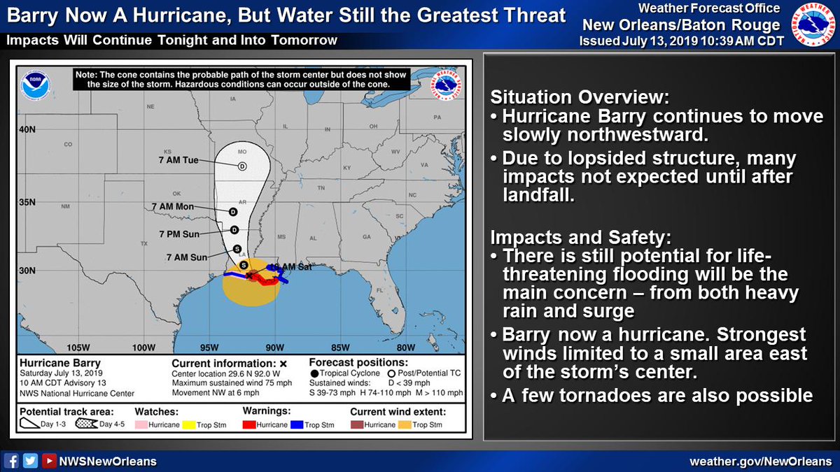 NWSNewOrleans's tweet image. CORRECTION: ⚠️🌀 #Barry is now a HURRICANE.  Here is the 10 AM CDT update from the NHC. 

Here is a thread with more specific details and impacts expected from Barry.