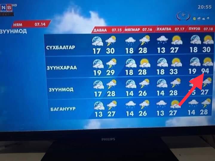 18нд Зүүнхараад амьд амьтад 🙏🙏🙏