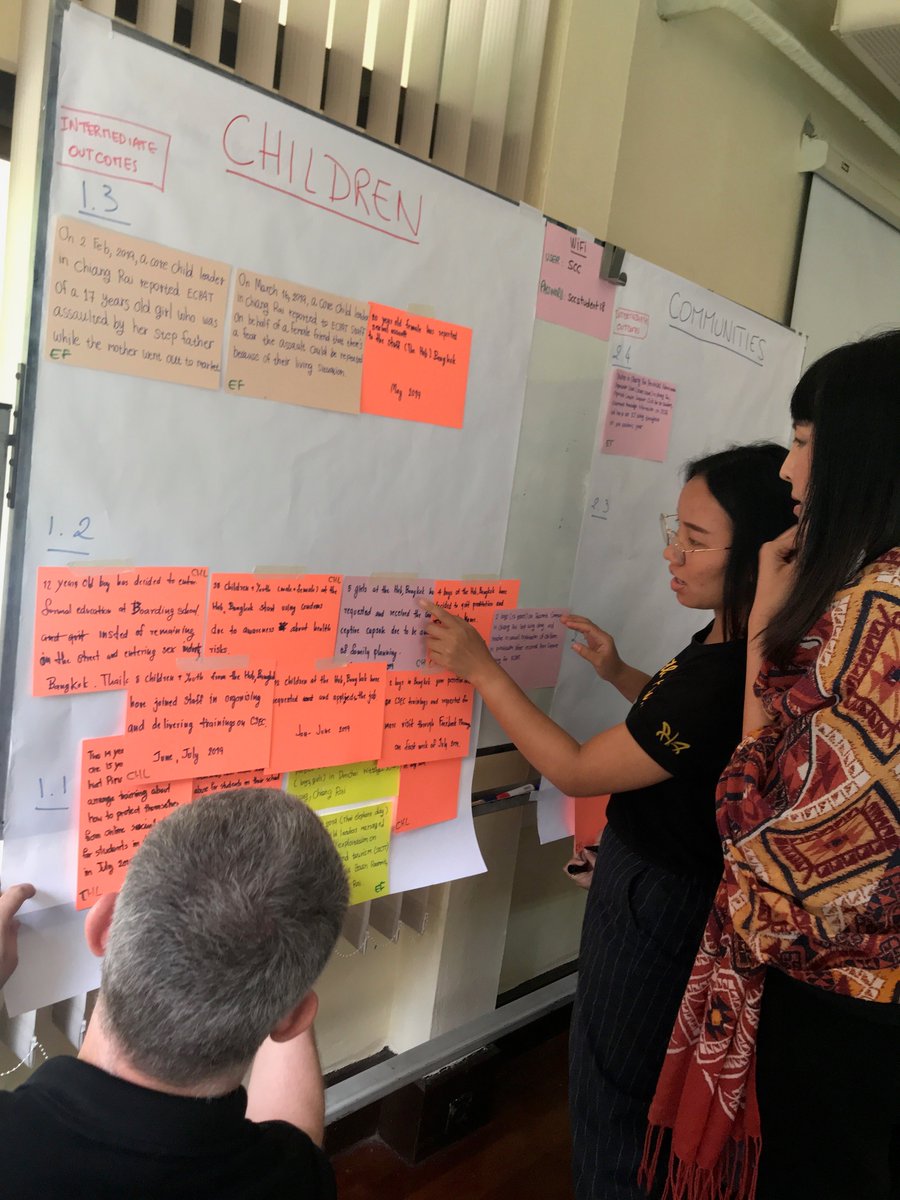 EcpatFoundation's tweet photo. THAILAND 2019 Outcome Harvesting and 2020 Annual Plan Meeting
Down to Zero: Fighting commercial sexual exploitation of children network, Bangkok, Thailand 
#endsexualexploitationofchildren #childprotecton https://t.co/AcFUXIH2sT