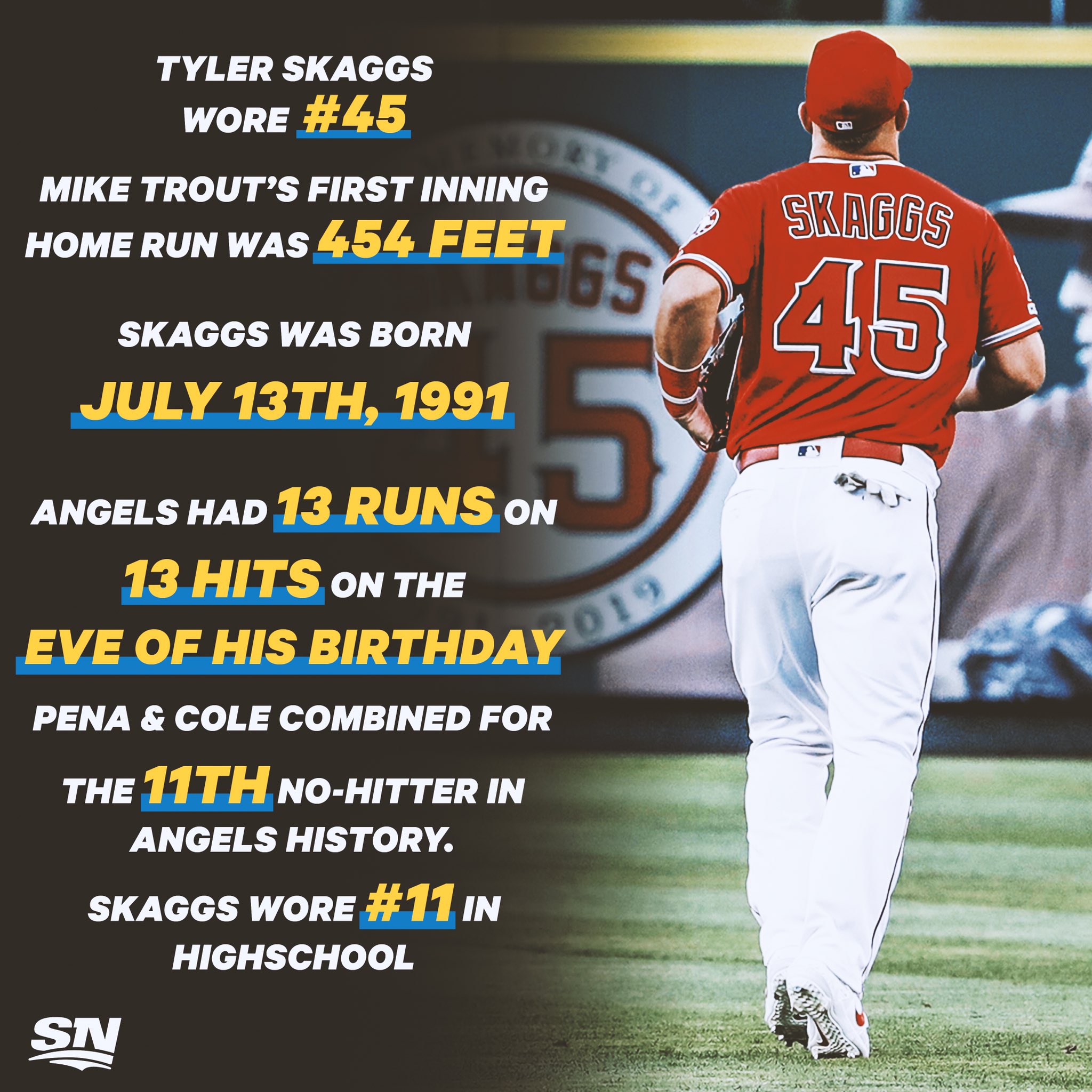 Wearing Tyler Skaggs' No. 45, Angels no-hit Mariners in 13-0 win
