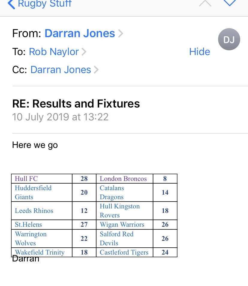 benjackemily's tweet image. Had us for the win all week 👹👍 #pointsforme 😁