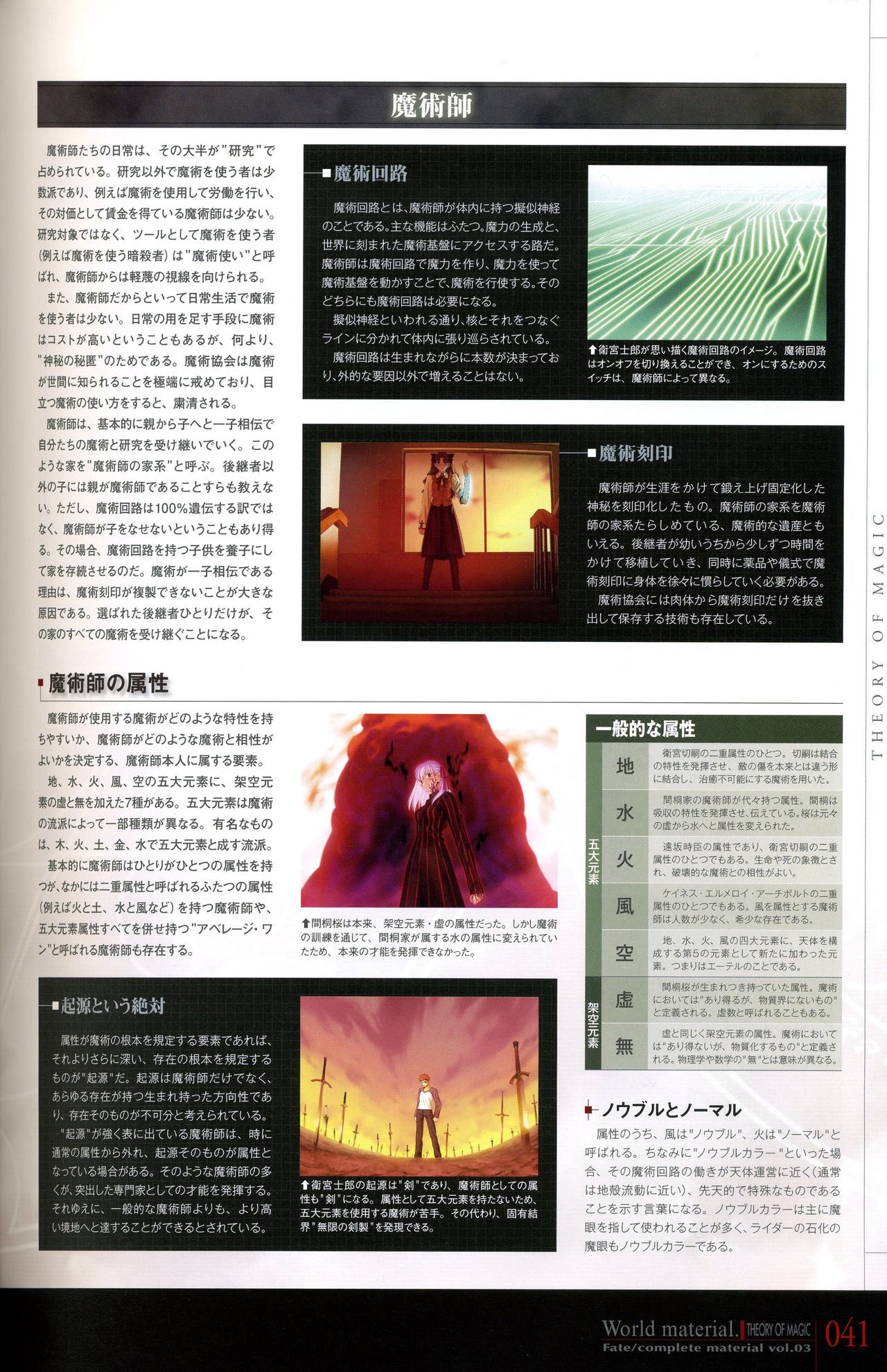 インデックス 確か第三魔法の一部が大聖杯に使われてるんだったよな どこに使われてるのかは知らんけどやっぱりサーヴァントシステム辺りに応用されてるのかな そもそもアインツベルン的には聖杯戦争自体が第三魔法の成就のためでもあるし 事件簿アニメ
