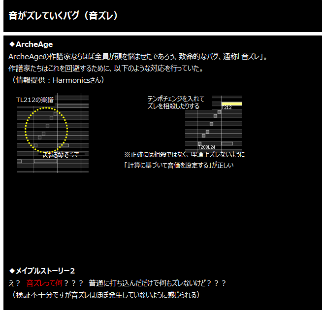 もぐら Archeageの楽譜システムが本当に大好きで最高だと思っておりましたワタクシ メイプルストーリー2とかいう新参のキャッキャウフフ系mmorpgにも作譜システムが実装されていると聞いて 遅まきながら上から目線で比較検証してきましたよ さっきから目