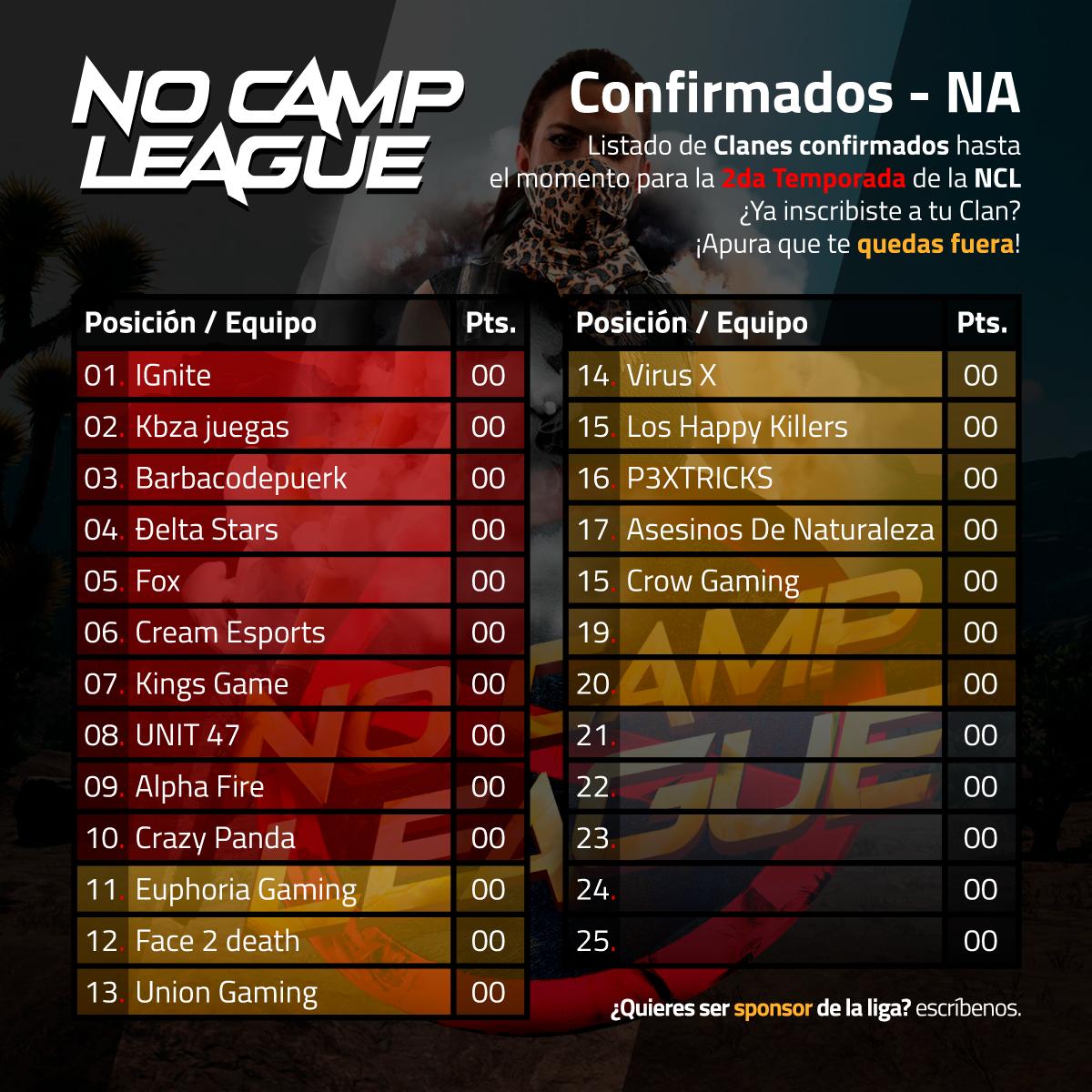 No Camp League tweet media