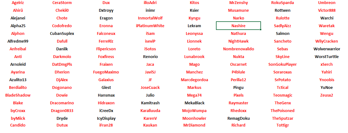 SmiteWarBot's tweet photo. Cuarta semana de Junio, 2023.
RemagDoku (@RemagDoku) ha matado a Nashire (@_Nashire ).

Quedan 29 participantes. https://t.co/5QXXM46YBm