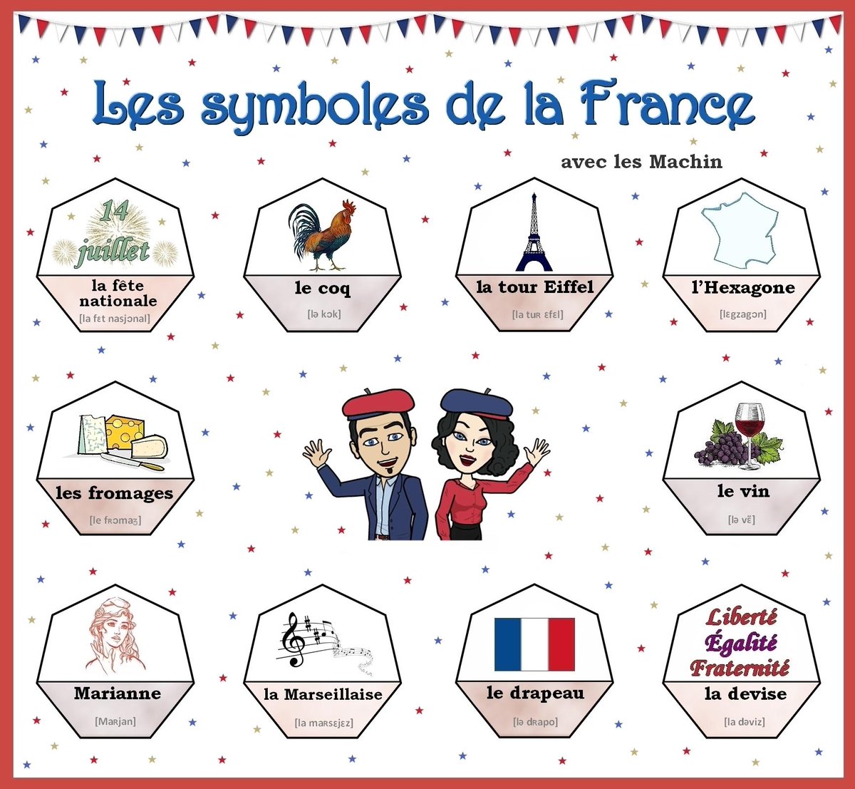 Basic words: #FrenchSymbols!  
🇫🇷🇫🇷🇫🇷  
#FrenchNationalDay #14juillet 
#FLE #edutwitter #BastilleDay 
#fêtenationale #14Juillet2019