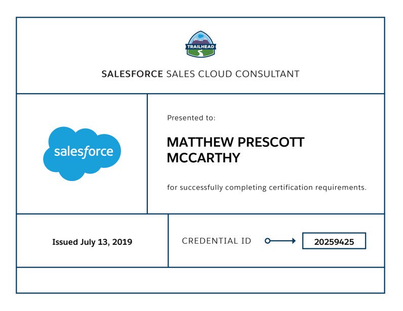 MattMcCarthy's tweet image. Got this done today.