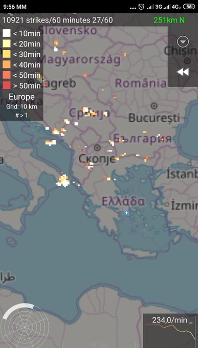 Προβολή εικόνας στο Twitter