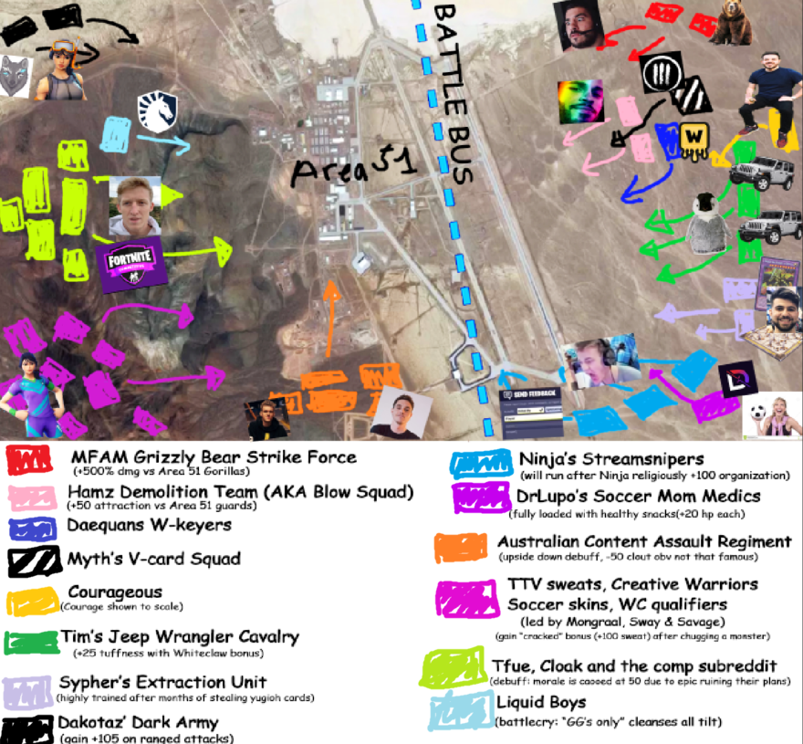 Okay guys hear me out here...

this is how we're getting into Area 51..