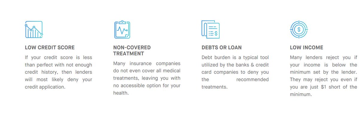 DiscountedVaca's tweet photo. Denefits provides #patientfinancing with no credit check &amp; at low interest rates, instantly. Now, you can use the all new Social Healthcare Payments  to raise funds for your #medicalbills through the world!  #dentist #ophthalmology #chiropractor https://t.co/tBWyk8EePY https://t.co/nQIJdcQ5n1