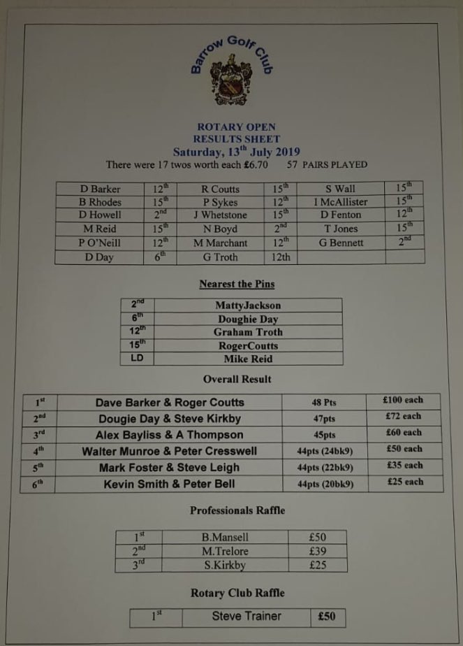 Paul Rawlinson tweet media