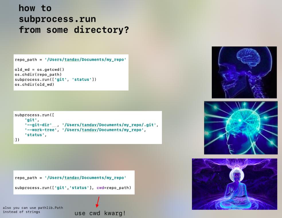 subprocess python library subprocess python library