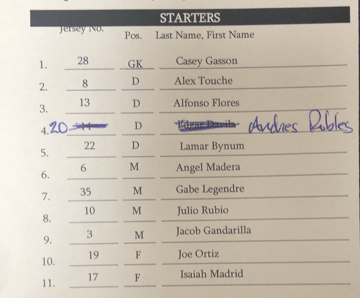 abqsolfc's tweet image. Last game of the season