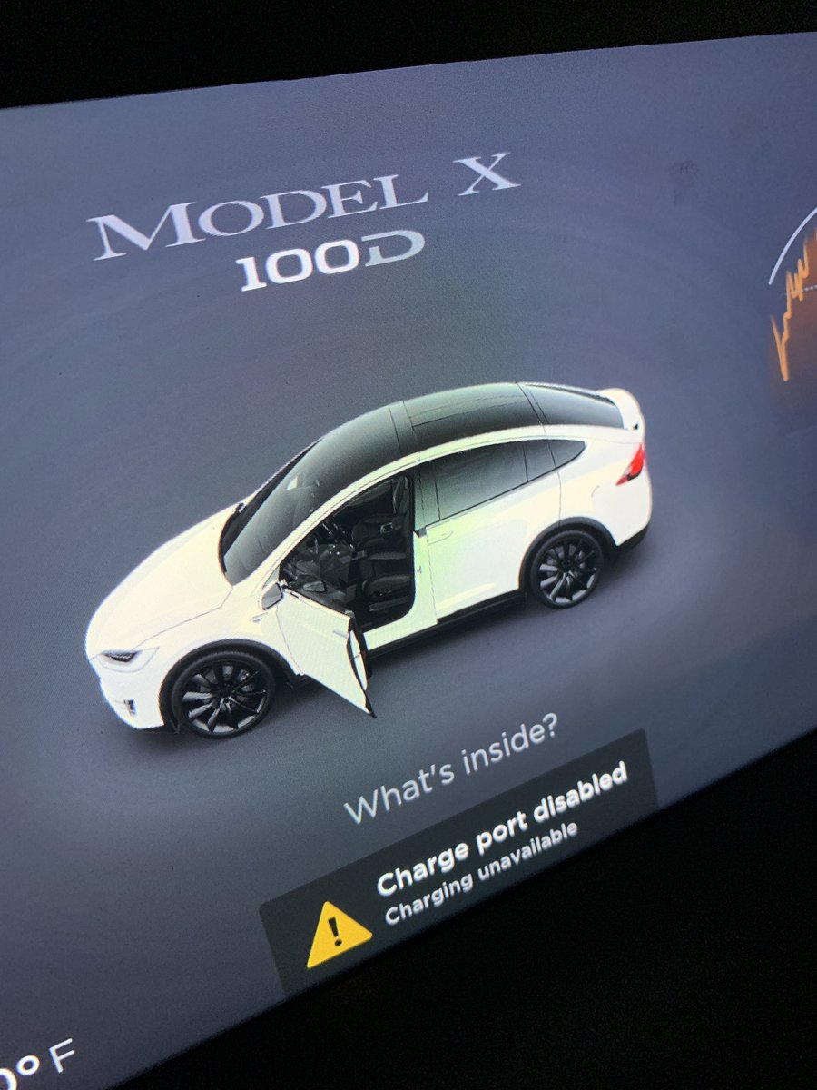 WHAT'S INSIDE? on Twitter "Update Car wont charge. Fix unknown. Has