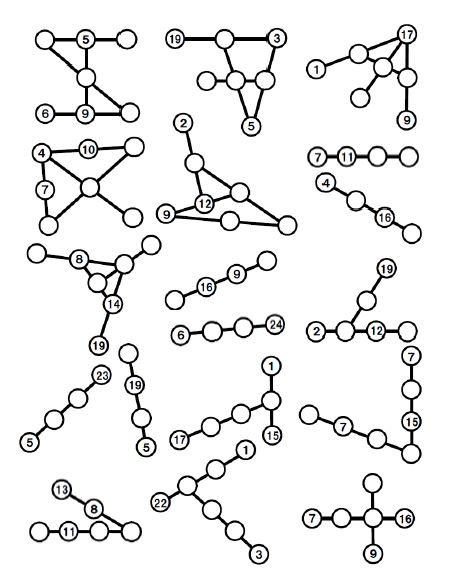 mathequalslove's tweet photo. Today on the Blog: Using Step Puzzles from Naoki Inaba to Practice Arithmetic Sequences https://t.co/iUAFtgrqGi #mtbos #iteachmath https://t.co/TcHRDJu2rv