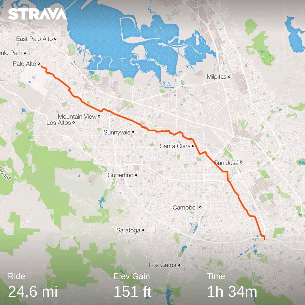 N1L4E's tweet photo. First attempt. I want to get my time down to sub 1h20m. 

Anyone else on Strava? Give me an add :D

#trackbike #surfpondemstreets

 https://t.co/mlnZN2TOMB https://t.co/WccgyO9ltI