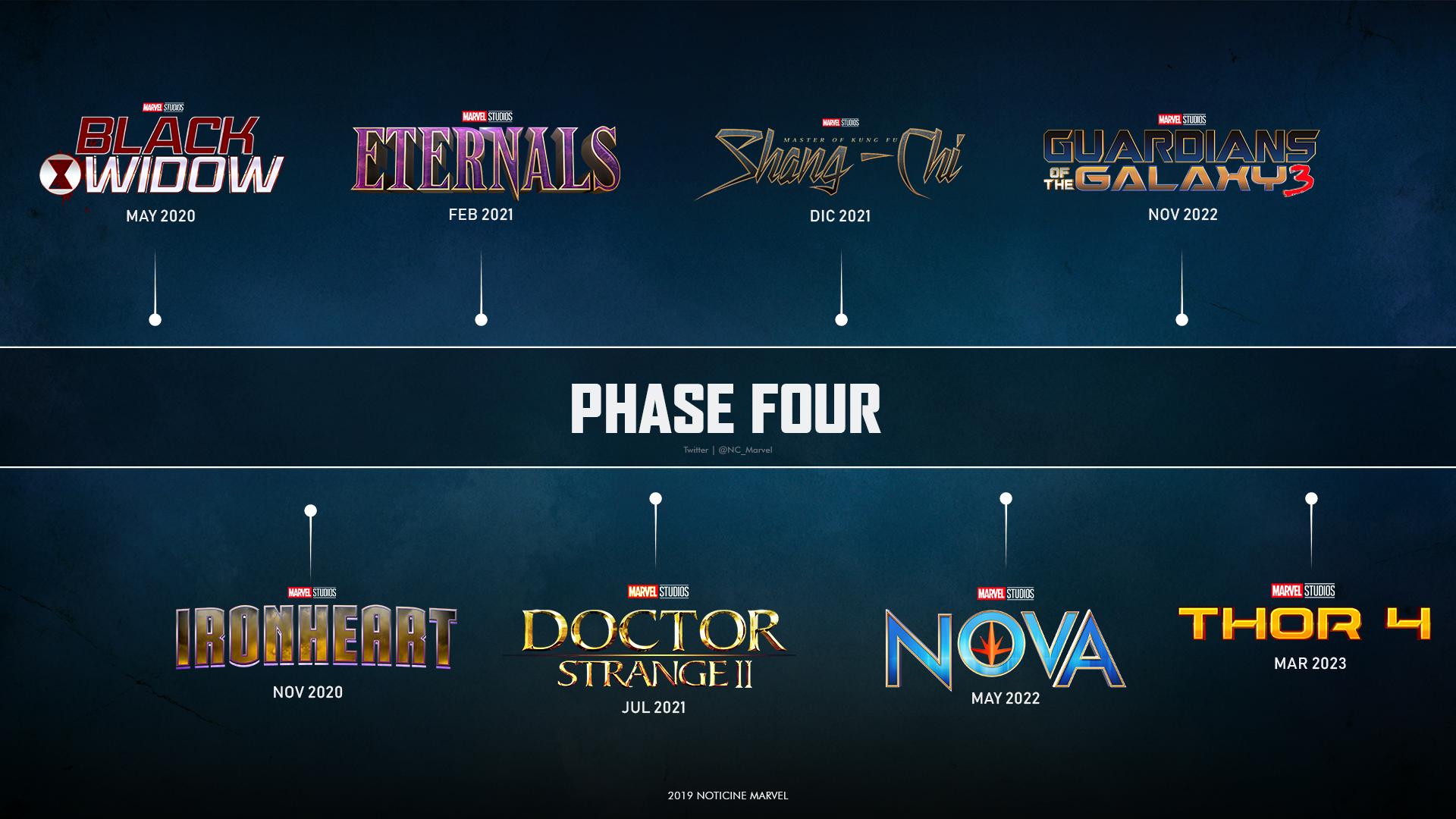 Киновселенная марвел 5 фаза. 6 фаза киновселенной марвел. График релизов 2023. 4 фаза киновселенной марвел. Хронология марвел 2022.