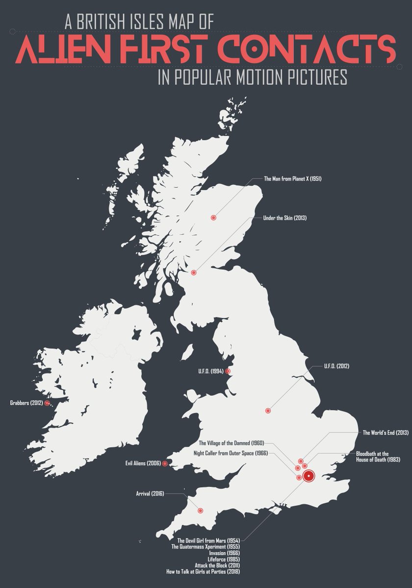We've done well considering the Brits have taken a battering.