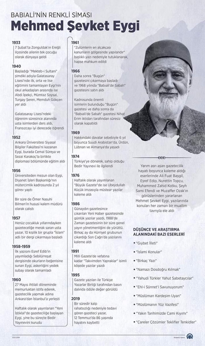 #mehmetsevketeygi Uygarlığa Engelmiş; Takke, Türban, Cübbeler! Bize Gerici Diyor, Hippi, Ayyaş, Züppeler." 

Necip Fazıl Kısakürek