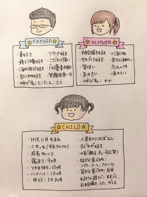 あーる家の家族紹介☆
育児絵ツイオフ用に新しく描いたので載せとく。
#2017nov_baby #育児絵日記 