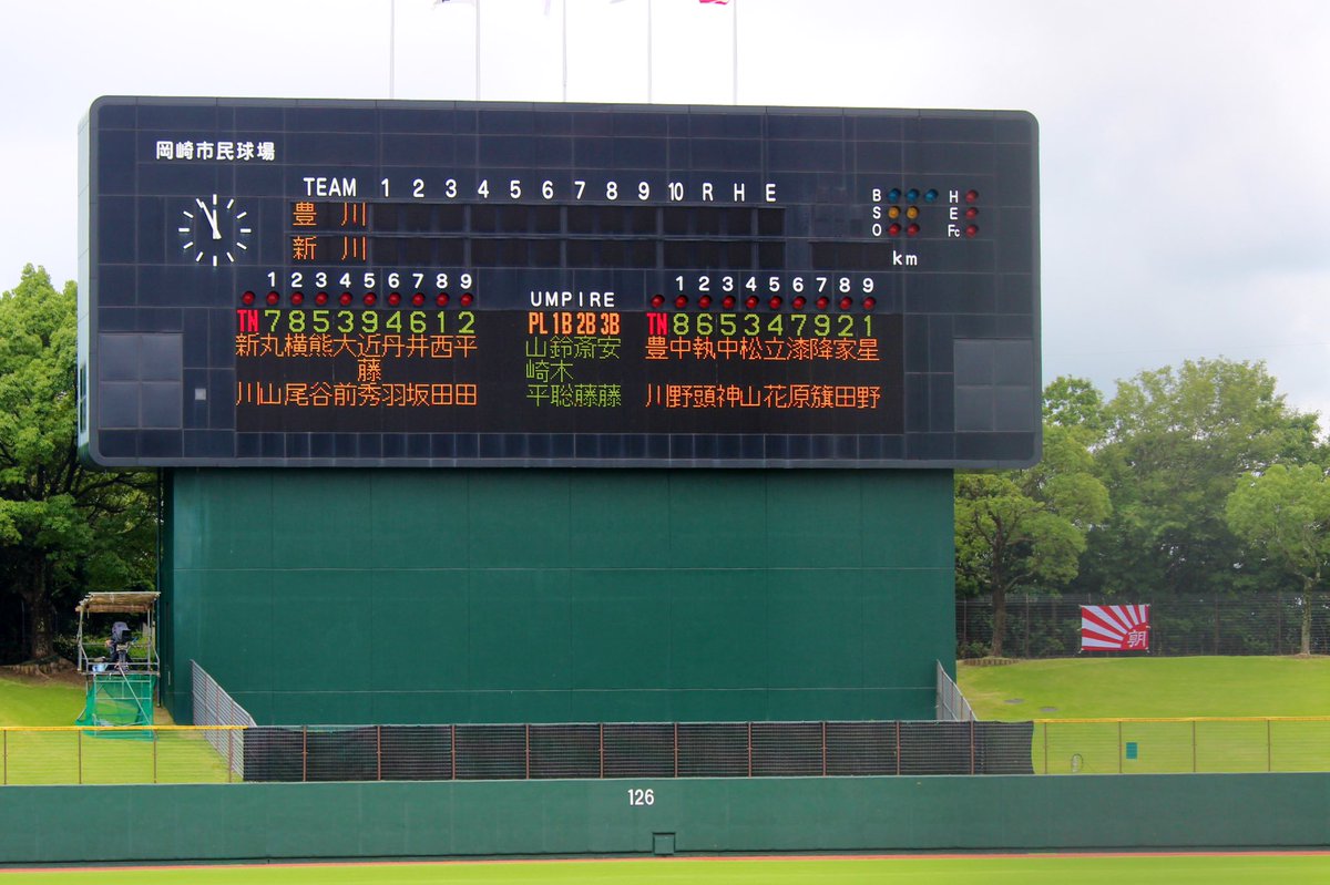 w9eAcrzZP4GnaqM's tweet photo. 20190714
第101回選手権愛知大会 3回戦 
岡崎市民球場

豊川
新川

▽豊川 ( 対 新川 )
８中野　豊橋中部中
６執頭　豊橋二川中
５中神　豊田高岡中
３松山　名古屋豊正中
４立花　豊橋本郷中
７漆原　豊橋牟呂中
９降旗　春日井西部中
２家田　知多武豊中
１星野(18) 三重大安中 https://t.co/TrtyEa5w6C