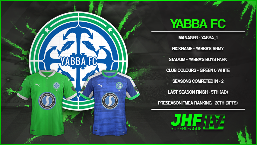 TheFMEA's tweet photo. Following tonights @JHFgaming SuperLeague IV - Week 3 event, 3 clubs are currently under investigation by the FMEA

AIFP Breach
Stay Hydrated FC &amp; @OliPlays13
Yabba FC &amp; @Yabba_94

Resigning to gain a competitive advantage
Brexit FC &amp; @TMooreSGS00

#FM19 #eSports https://t.co/ozWPOvIs3F