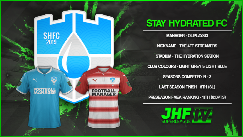 TheFMEA's tweet photo. Following tonights @JHFgaming SuperLeague IV - Week 3 event, 3 clubs are currently under investigation by the FMEA

AIFP Breach
Stay Hydrated FC &amp; @OliPlays13
Yabba FC &amp; @Yabba_94

Resigning to gain a competitive advantage
Brexit FC &amp; @TMooreSGS00

#FM19 #eSports https://t.co/ozWPOvIs3F