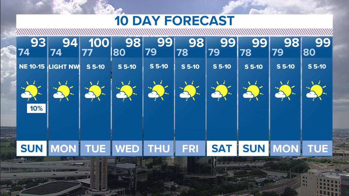 Pete Delkus tweet media