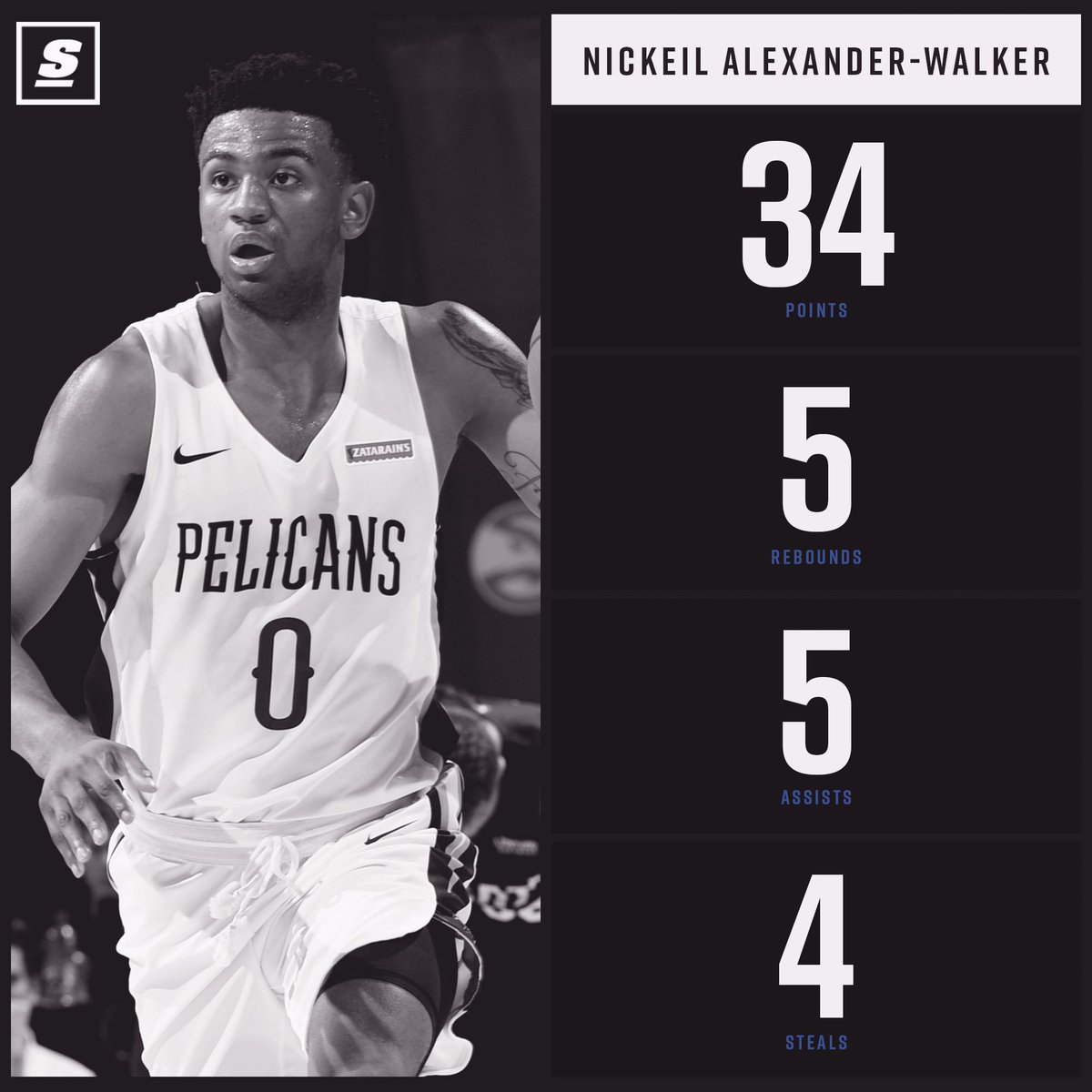 theScore's tweet photo. Nickeil Alexander-Walker continues to impress at Summer League. 💪 https://t.co/GwkFsVyf57