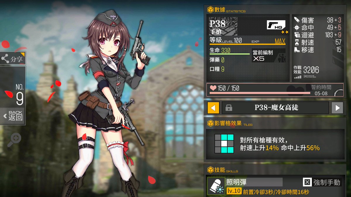 叶江 透 Ar Twitter P38ちゃんの夏スキン ゲット報告を発見しては うれしくなっております 元々かくれおっぱいだった派 と ちっぱいが成長した派 意見が分かれそうなところですが 個人的には成長説派です 夏もp38ちゃん 可愛がってねっ ドールズフロント