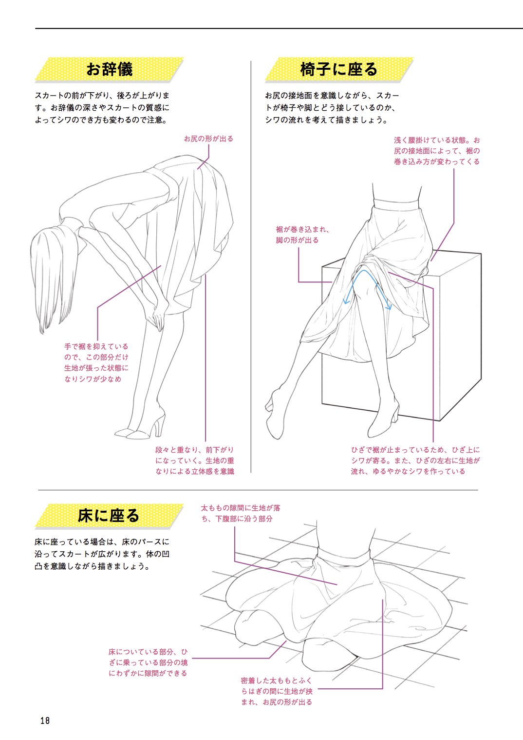 玄光社 超描けるシリーズ Twitterissa 超描ネタ帳 Kyachiさん Shirotumechika 著 アイドル衣装デザイン図鑑 より 動きに合わせたスカートの描き方 スカート の質感や長さによってできるシワのでき方が変わるので 描き込む時は注意が必要です T