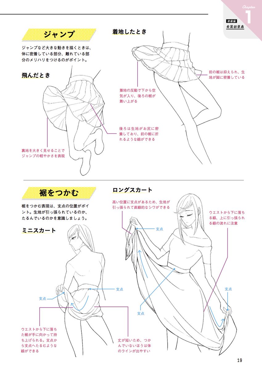 玄光社 超描けるシリーズ Twitterissa 超描ネタ帳 Kyachiさん Shirotumechika 著 アイドル衣装デザイン図鑑 より 動きに合わせたスカートの描き方 スカート の質感や長さによってできるシワのでき方が変わるので 描き込む時は注意が必要です T