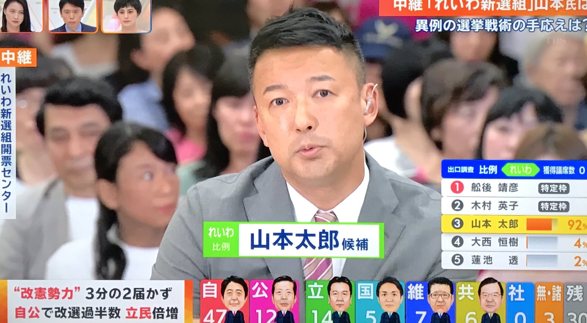 空耳ではない 参議院議員選挙の山本太郎の言葉にcm発言 話題の画像プラス 空耳ではない 参議院議員選挙の山本太郎の言葉にcm発言 話題の画像プラス