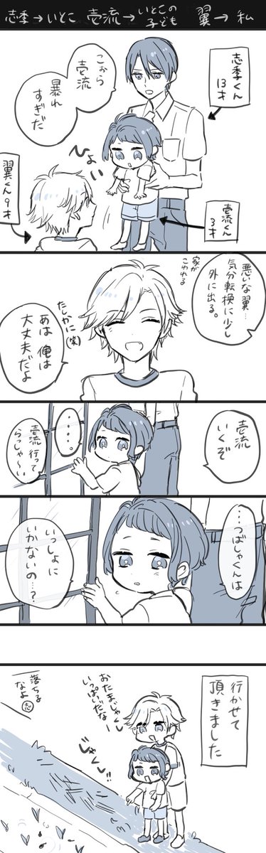 ※年齢操作  壱流の年齢だけ合ってる実録落書き(雑)です 